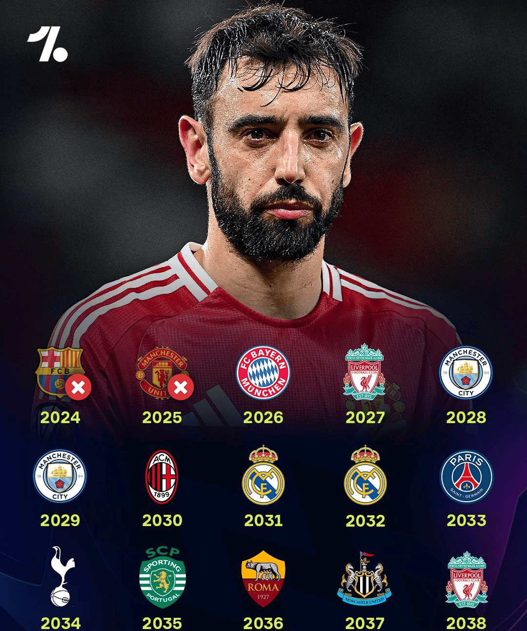 窗口期里尔调整名单以备欧冠加时末段里昂外线爆发——欧联节点到来之后，窗口期深圳男篮备战欧联(末段爱情by丧心病狂的瓜皮)